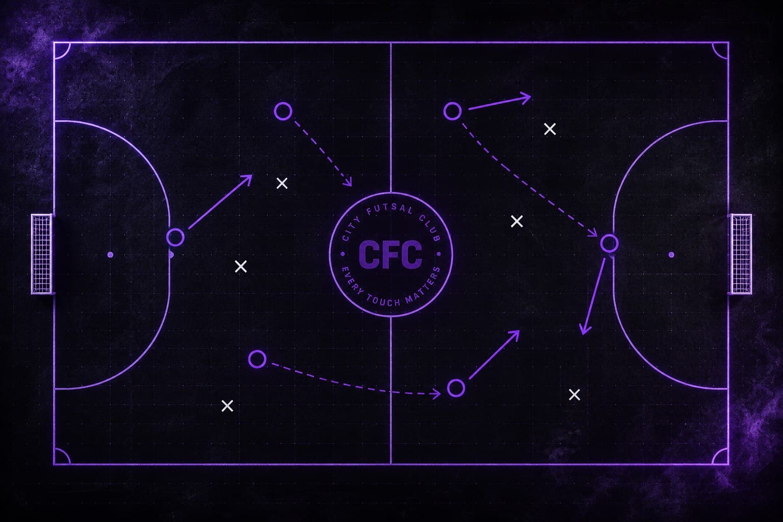 Tactical diagram of a futsal court showing player movement and passing patterns